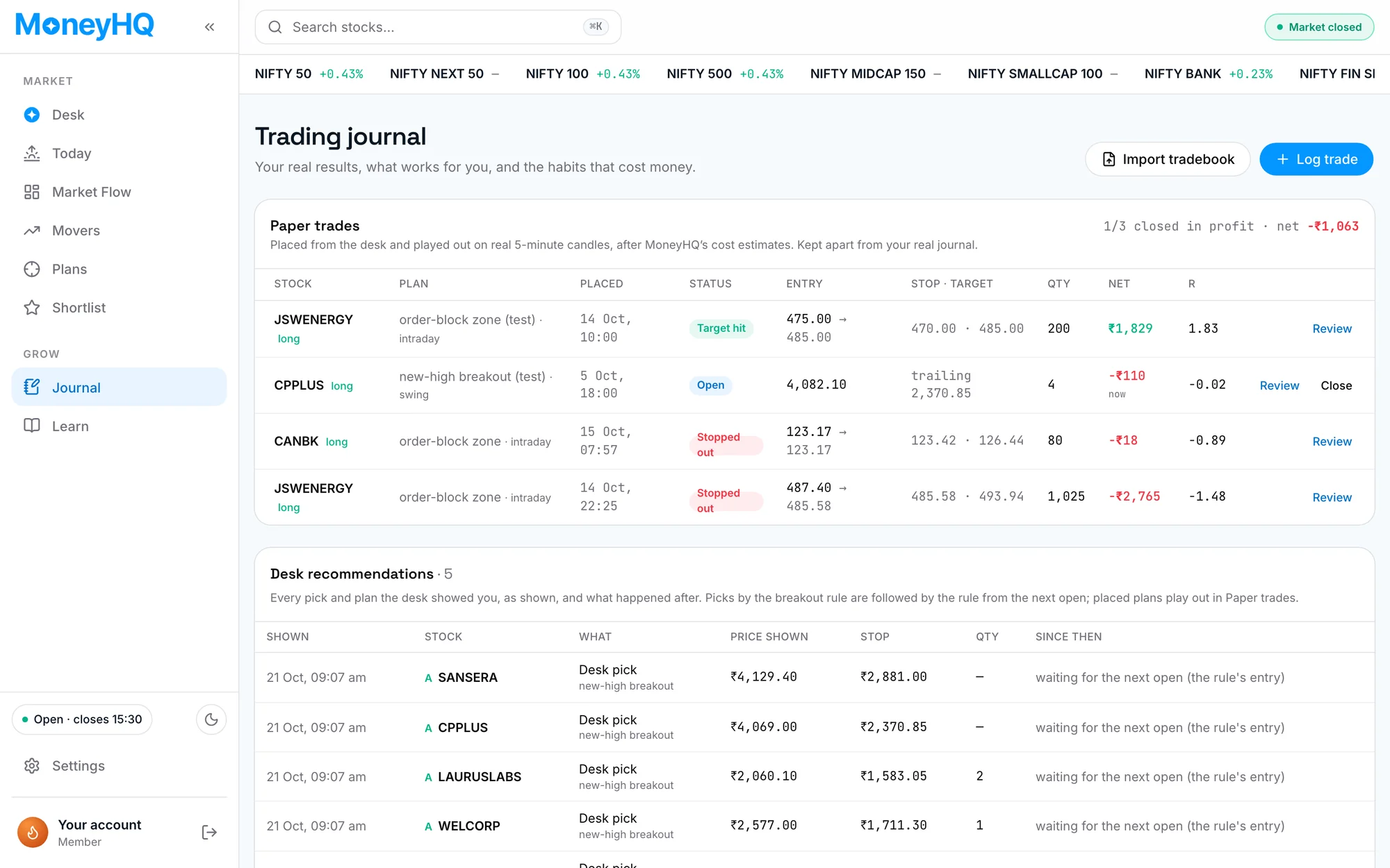 The MoneyHQ journal: paper trades with entry, stop, target, net result and R, and the desk’s recommendations with what followed